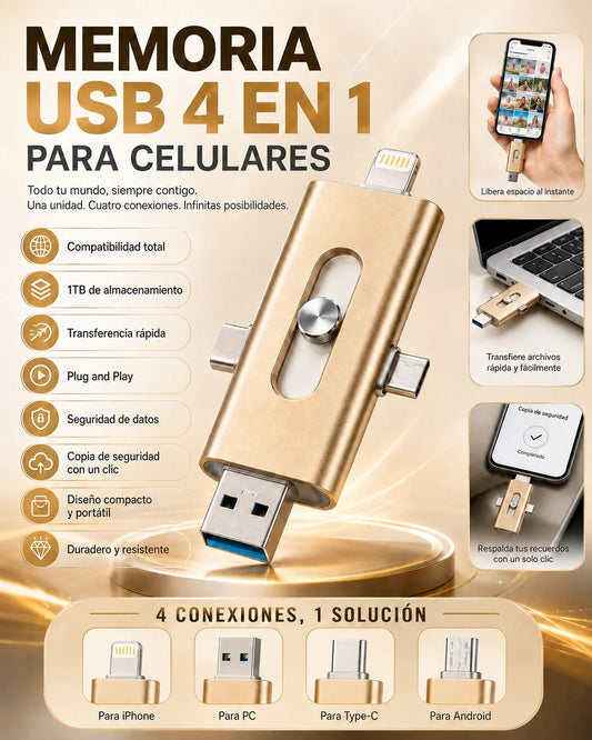 FlashDrive | Memoria USB de 1 TB